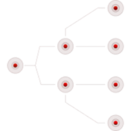 element
